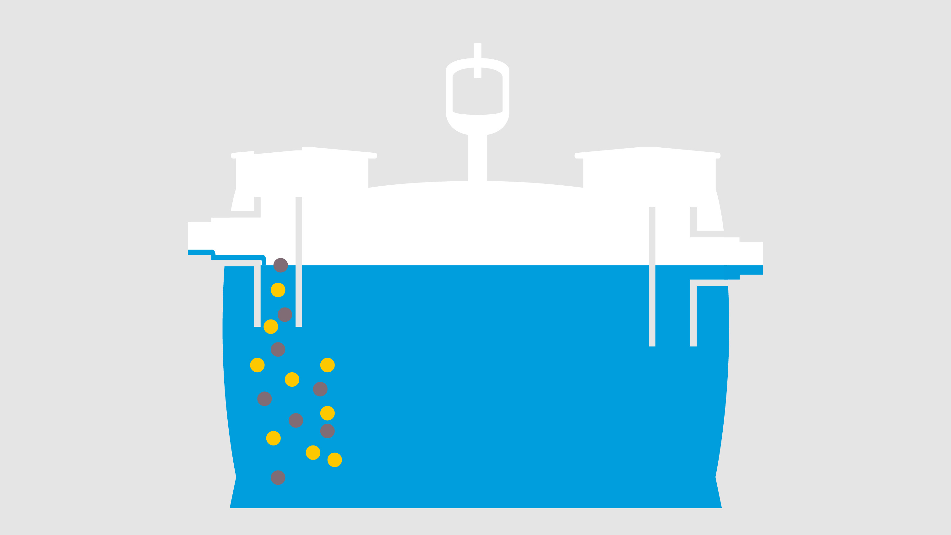 Calming of the discharged wastewater