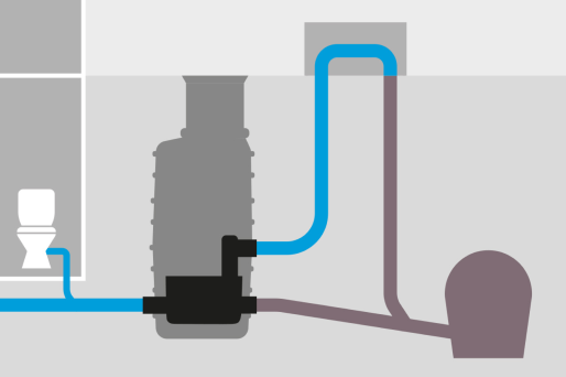Drainage during backwater Drainage during backwater