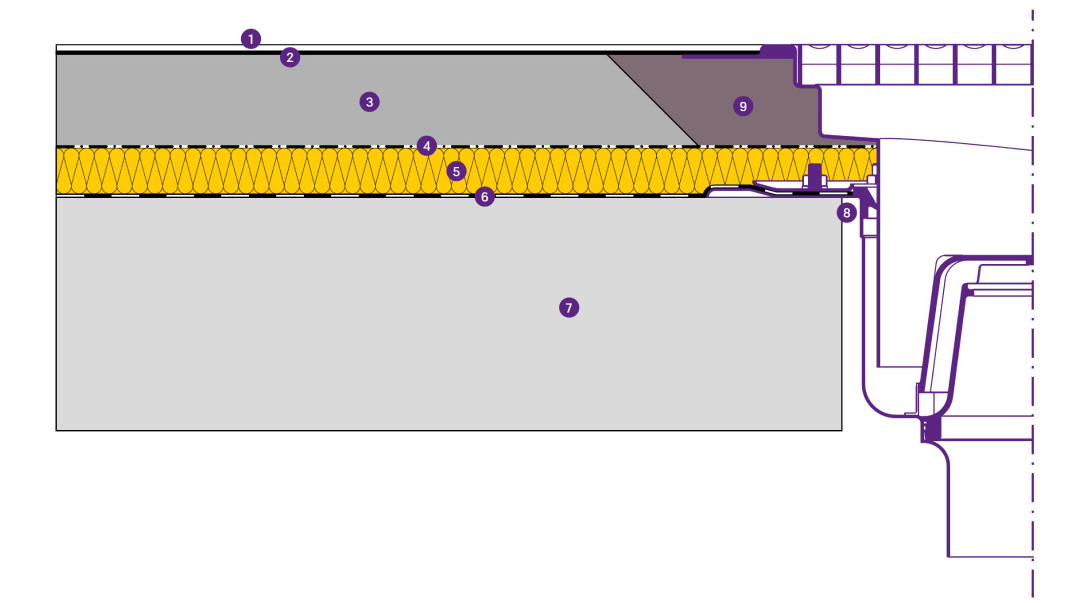 Floor construction for a stainless steel channel with a 6 mm glued flange for a resin-based floor covering