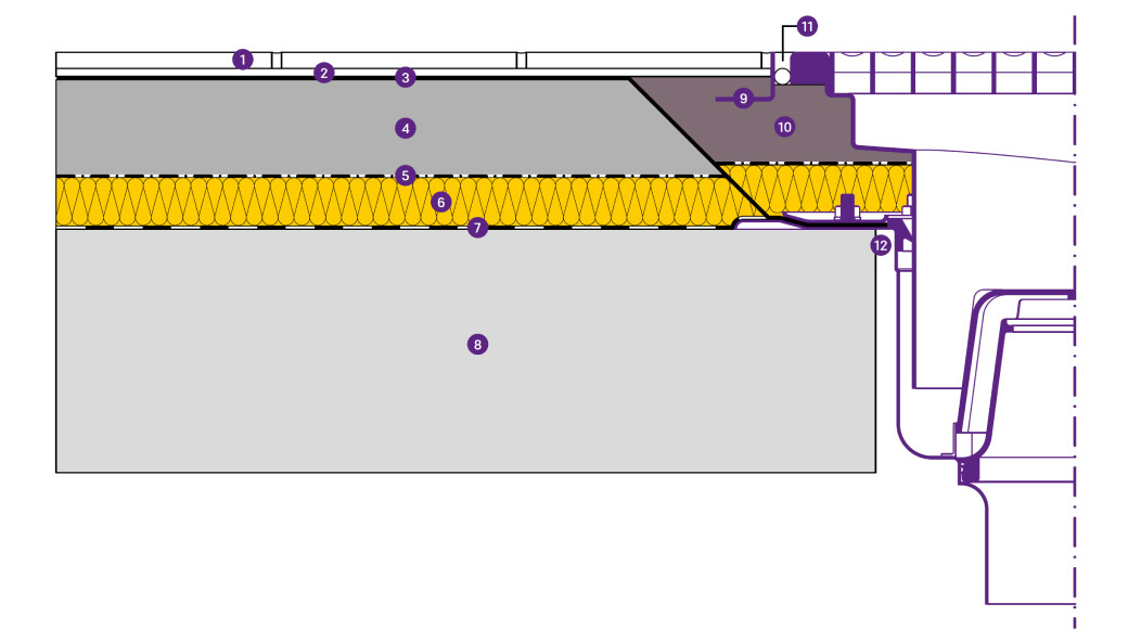 Floor construction for stainless steel channels subject to thermal stress