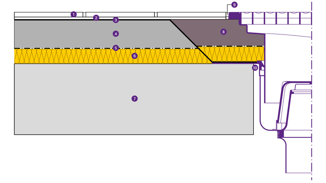 Floor installation for a stainless steel channel without a glued flange for tiling