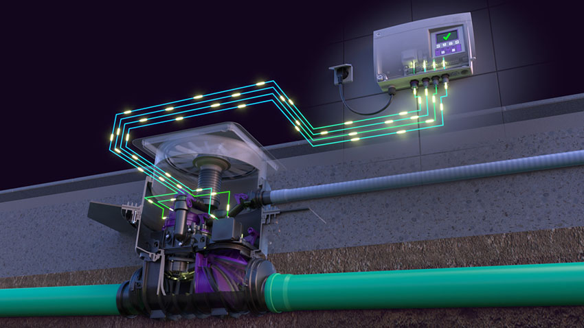 Reliable control Reliable control