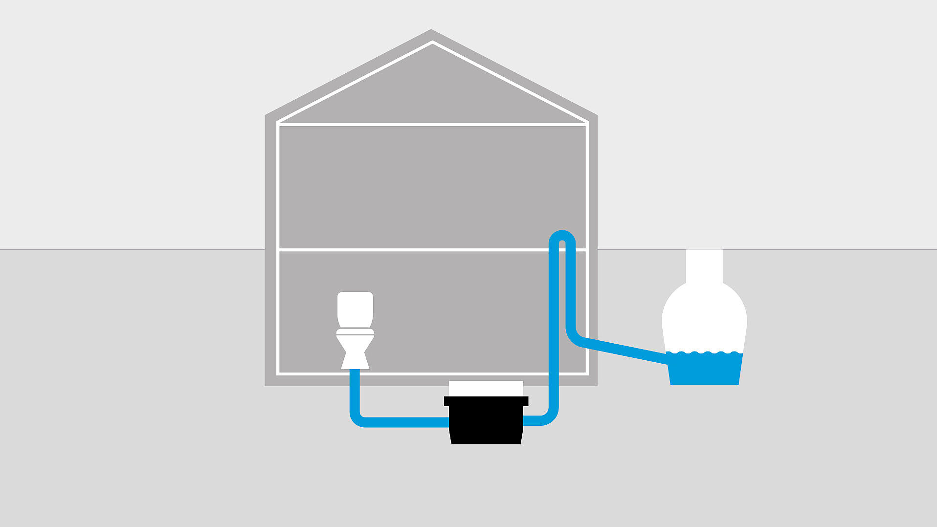 Lifting stations pump wastewater into the sewer