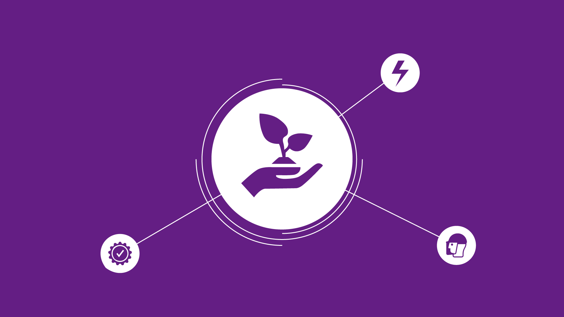 Environmental management according to ISO 14001