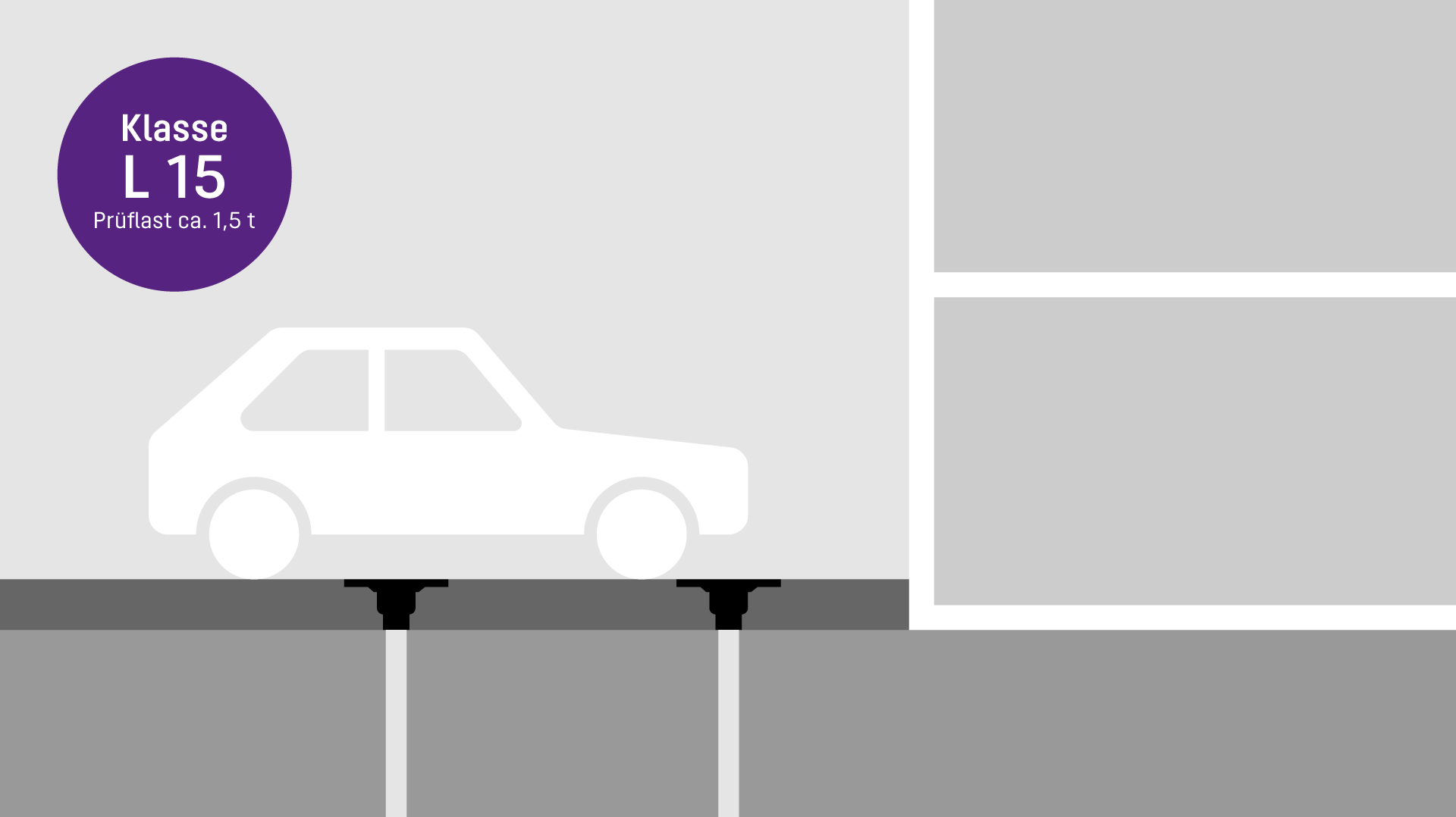 Load class L15 to EN 1253-1 Load class L15 to EN 1253-1