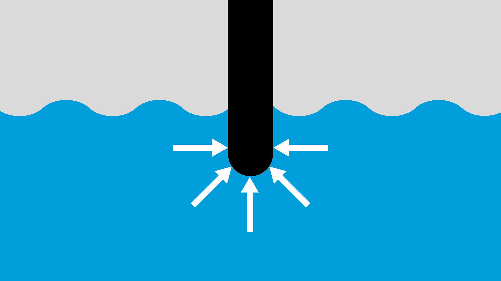 Pressure sensor Pressure sensor