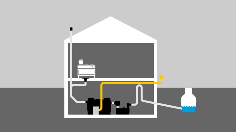 Schematic diagram showing the disposal of the contents of the grease trap Schematic diagram showing the disposal of the contents of the grease trap