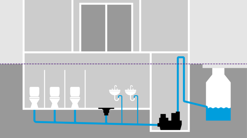 Installation diagram for the lifting station inside the building Installation diagram for the lifting station inside the building