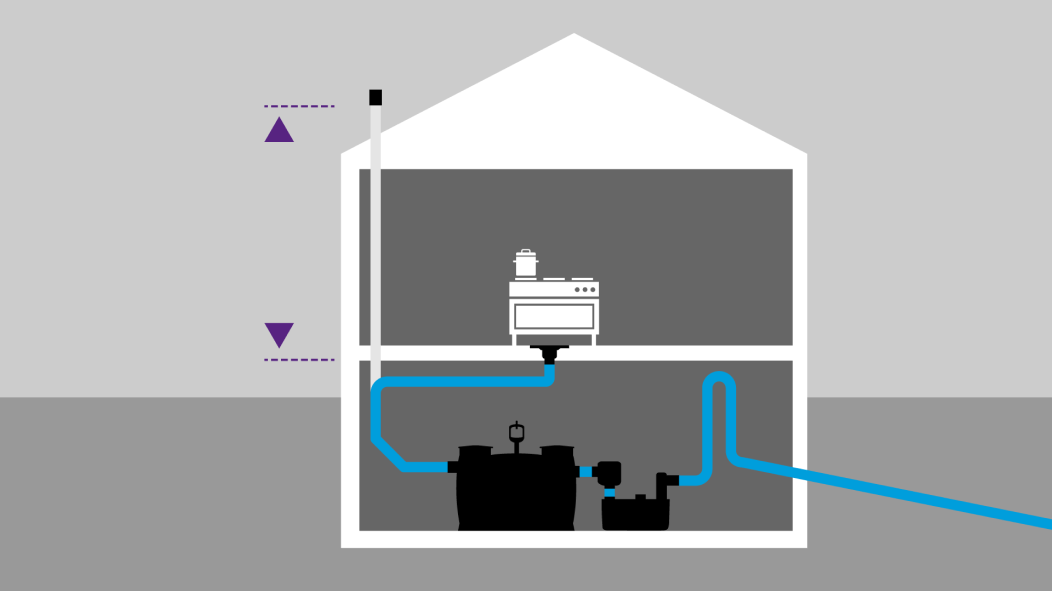 Aeration and ventilation of grease separators