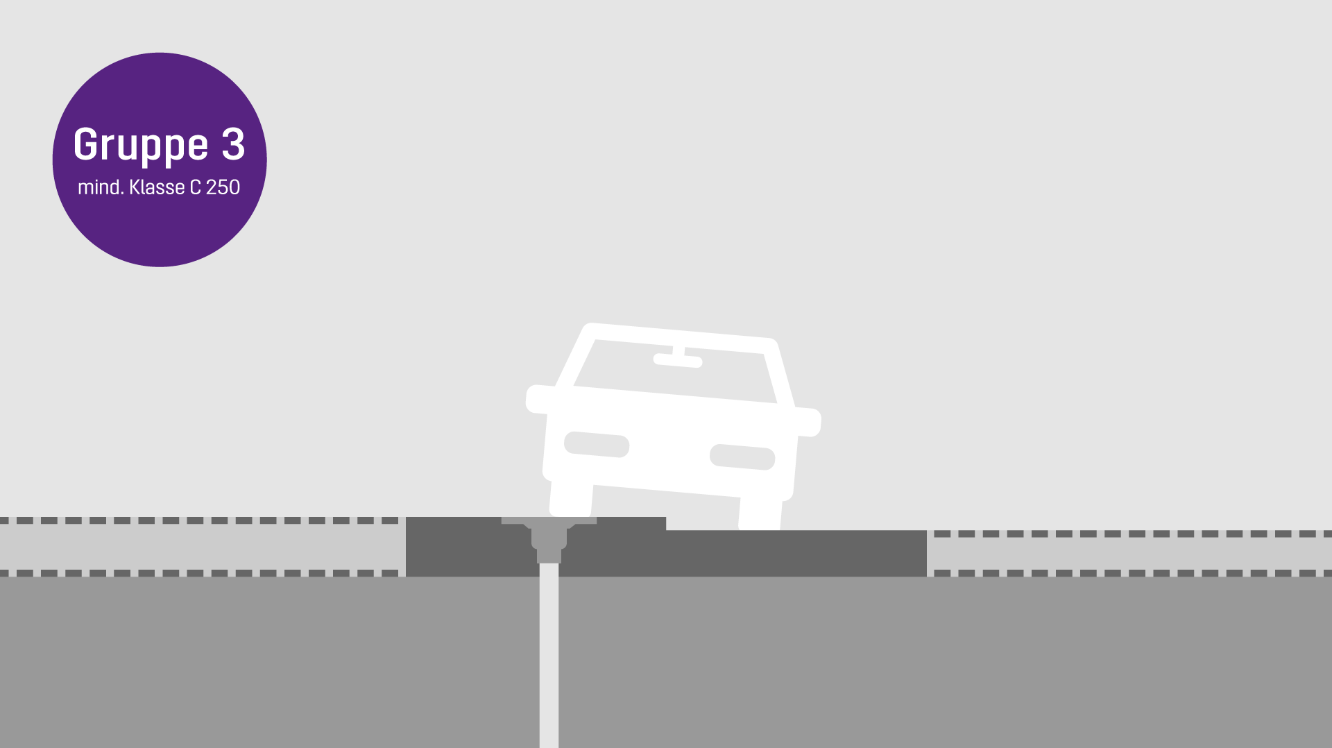 Load class C 250 to EN 124 Load class C 250 to EN 124