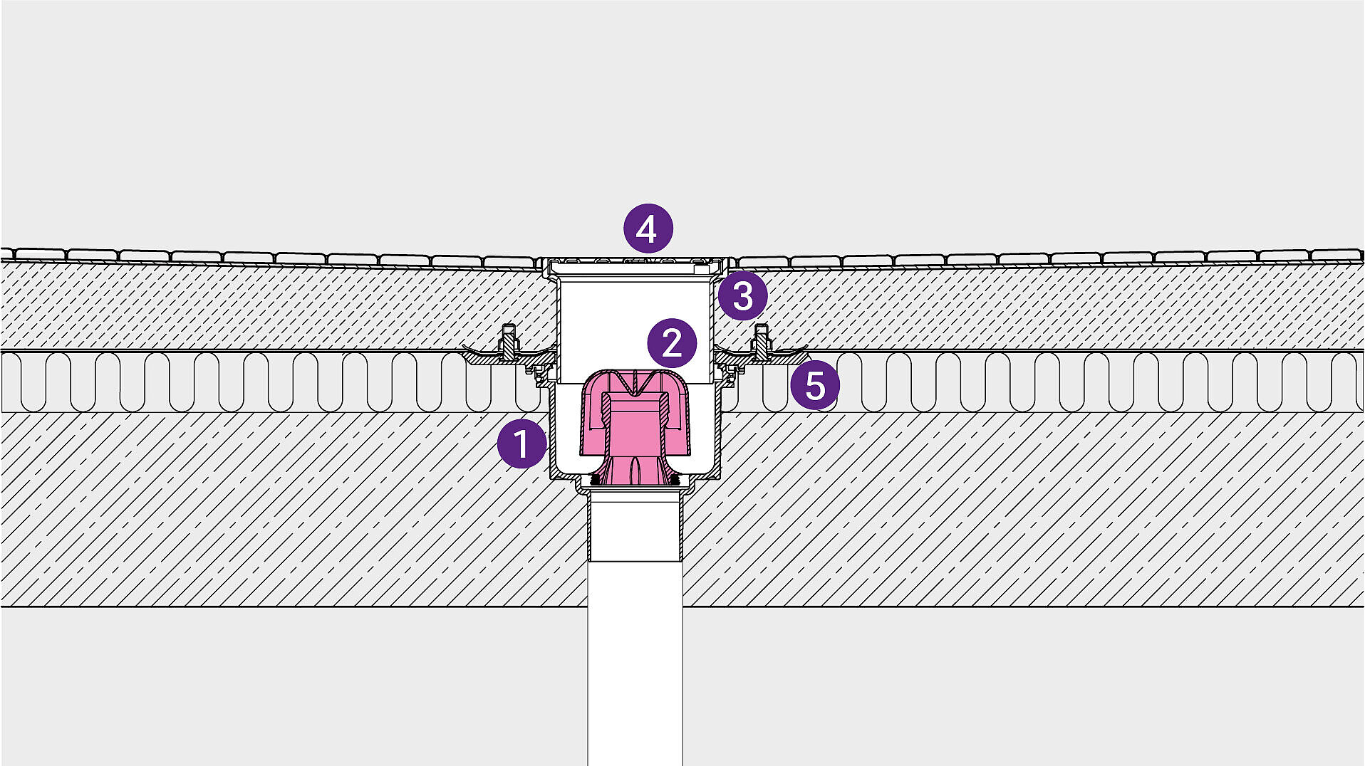 Installation diagram of waterproofing with one membrane