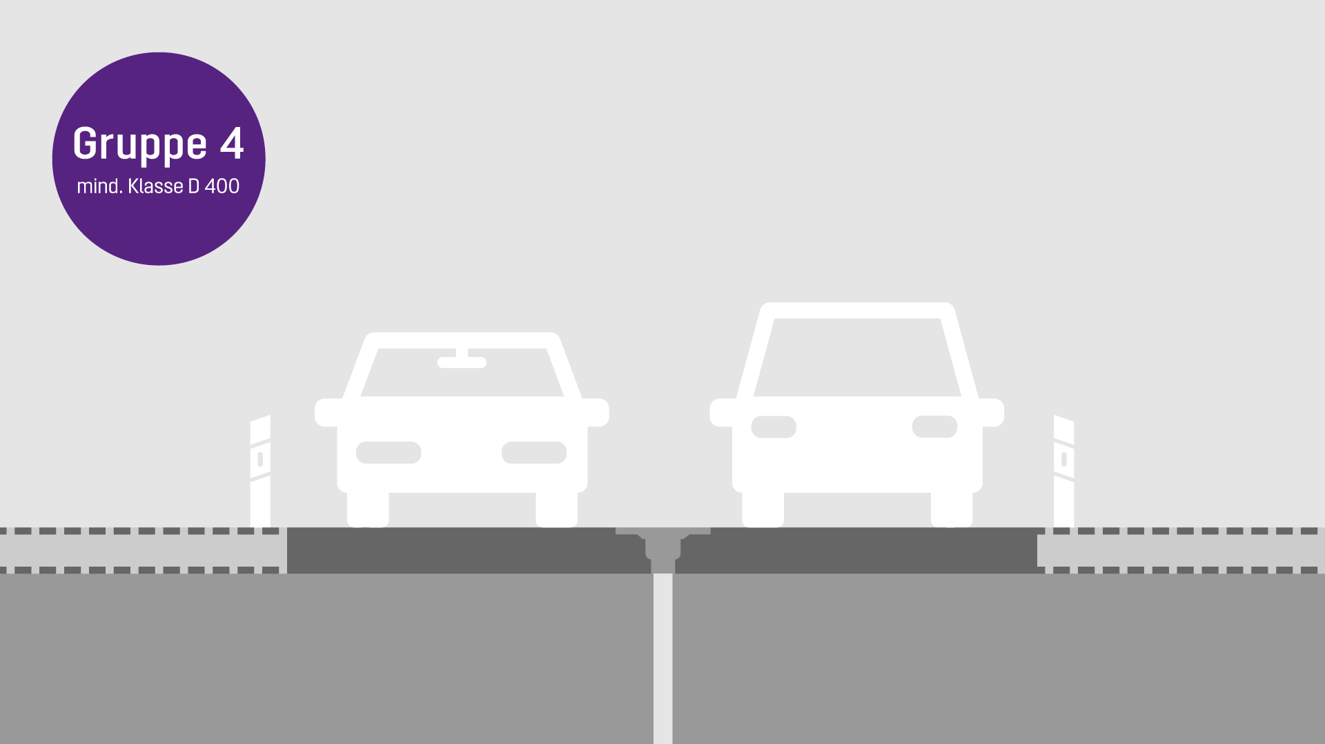 Load class D 400 to EN 124 Load class D 400 to EN 124