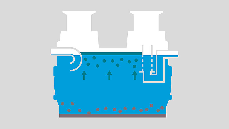 How a light liquid separator works How a light liquid separator works