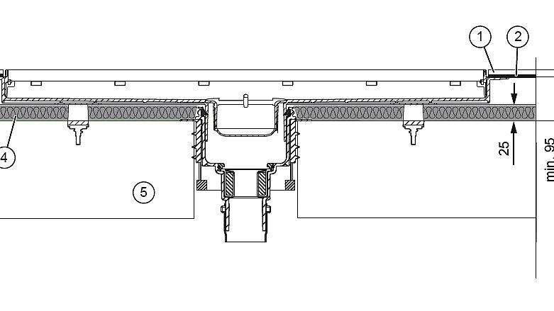 Soundproofing for shower channels