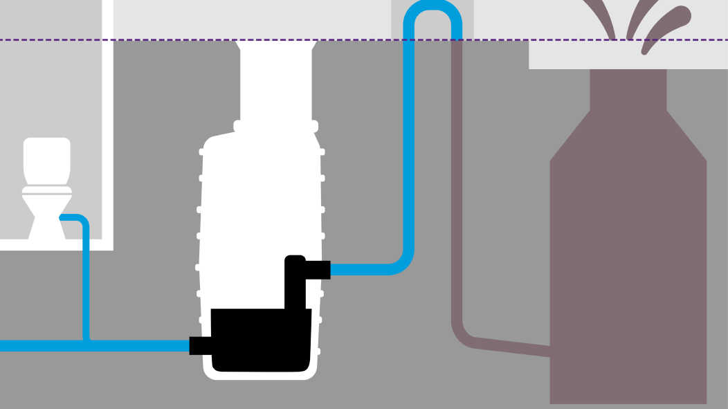 Installation diagram for a lifting station installed in the ground