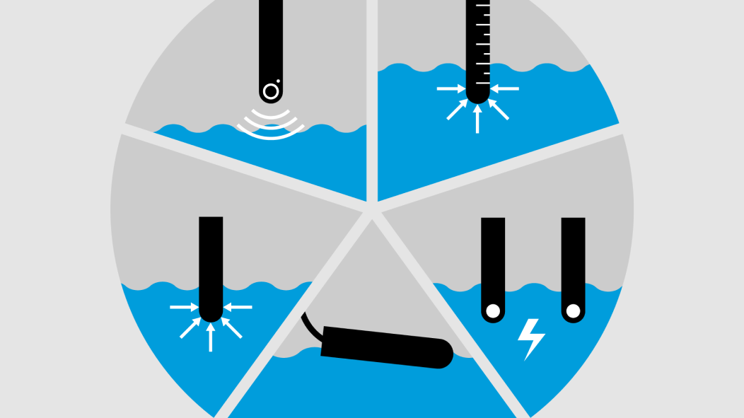 the different types of probes
