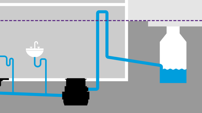 Installation diagram of a lifting station in the floor slab Installation diagram of a lifting station in the floor slab