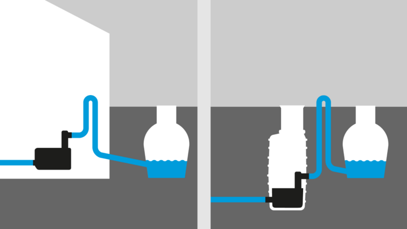 Lifting station installed as a free-standing unit indoors or outdoors in a chamber Lifting station installed as a free-standing unit indoors or outdoors in a chamber