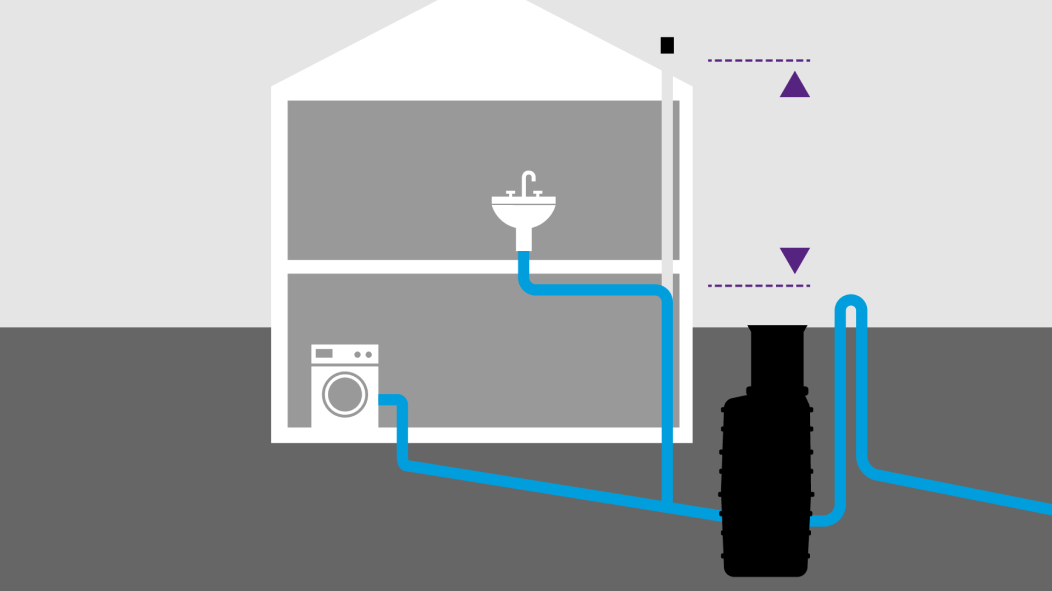 Sketch of a ventilated lifting station