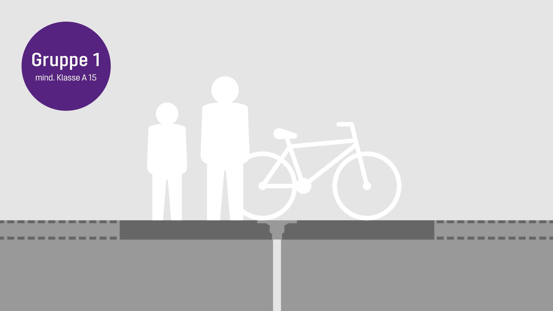 Load class A 15 to EN 124 Load class A 15 to EN 124