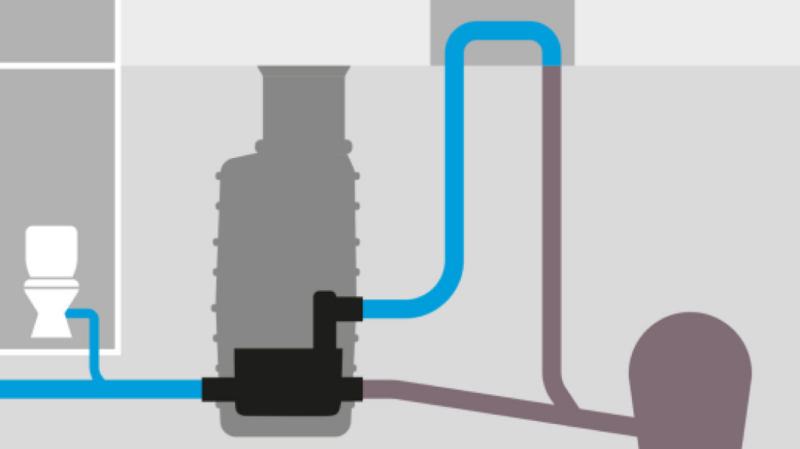 Backwater protection with hybrid lifting stations Backwater protection with hybrid lifting stations