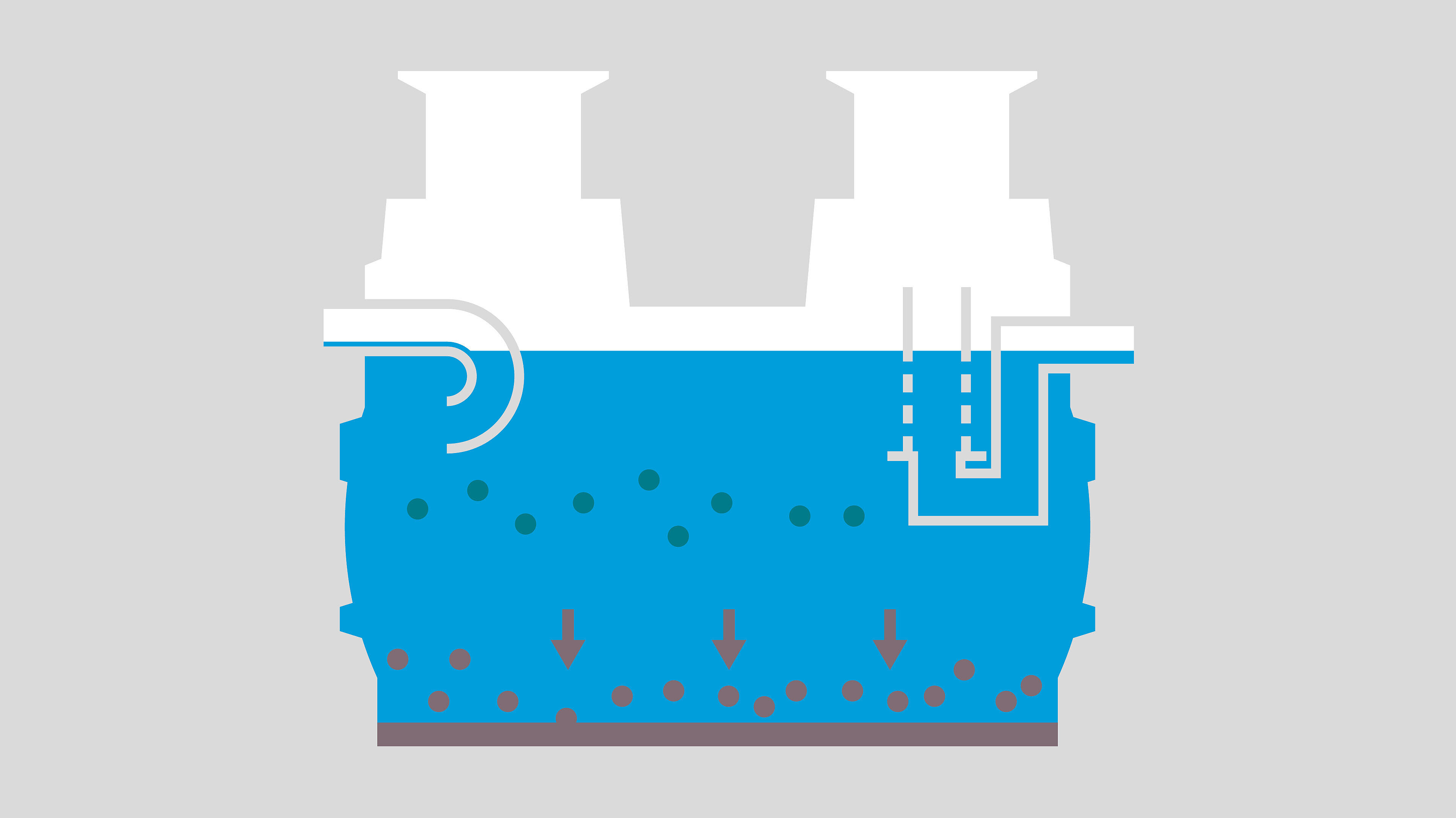 How light liquid separators work - Phase 2: formation of a sludge layer How light liquid separators work - Phase 2: formation of a sludge layer