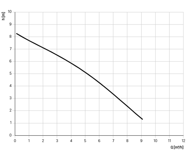680774 680774
