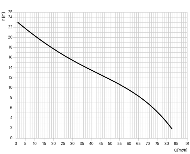 8743031 8743031