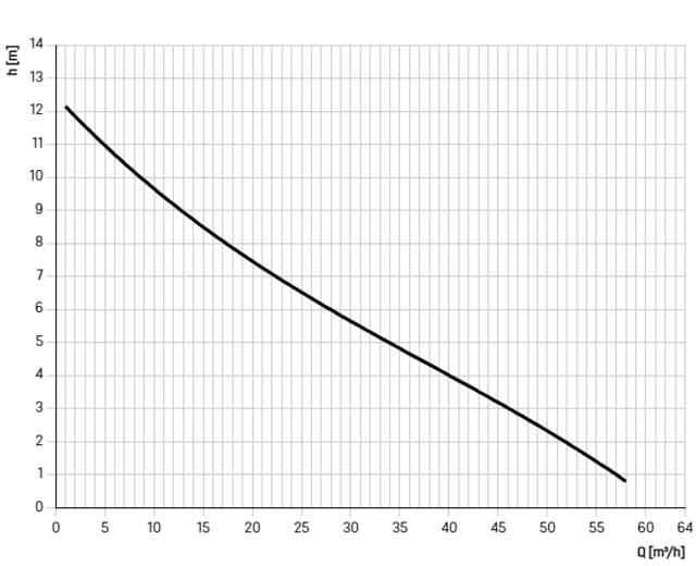 96007-DL-120B 96007-DL-120B