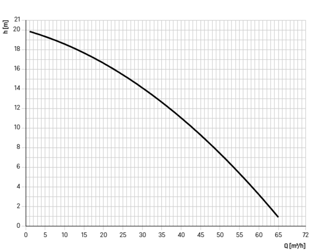8742019 8742019