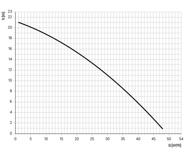 8741055