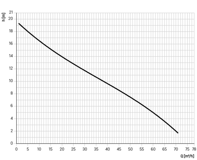 96010-DR-170B 96010-DR-170B