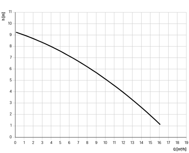 8743012 8743012