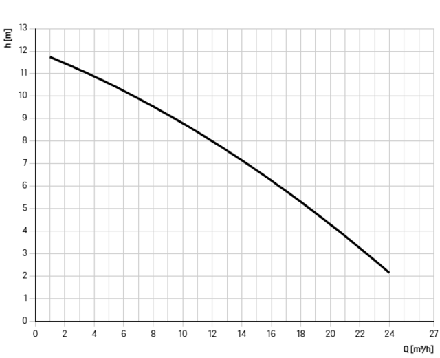 878721