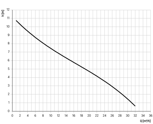 8743033 8743033