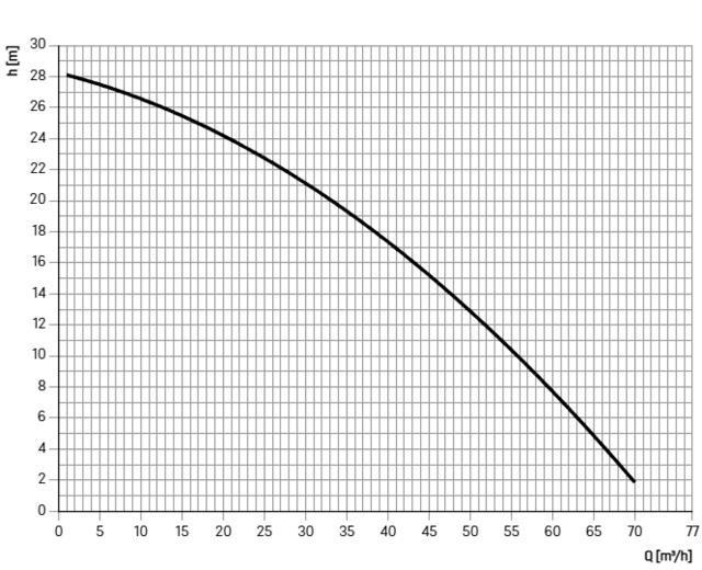 11072