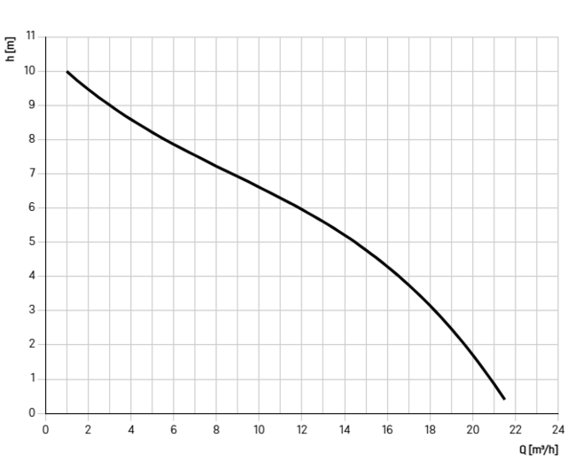 829710 829710