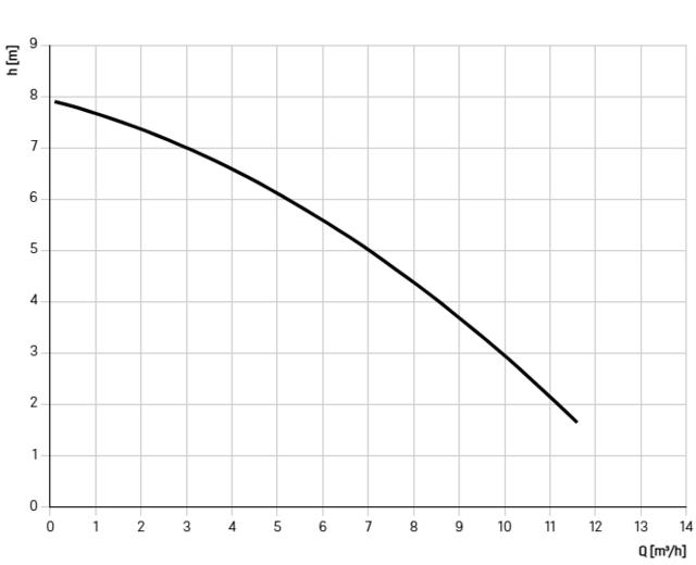 8743004 8743004